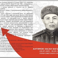 Биографии Героев Советского Союза (4)
