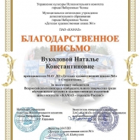 Итоги участия МАУ ДО ДХШ №1 ГО г. Стерлитамак РБ (2)
