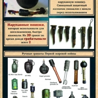 О чем же молчит музейный экспонат (5)