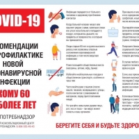 Профилактика короновируса. (2)