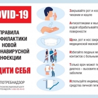 Профилактика короновируса. (3)