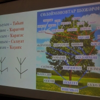 Шежере байрамы – 2019г (14)